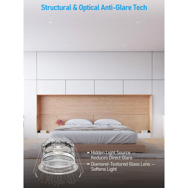 TORCHSTAR 4Inch LED Recessed Lights with JBox, Narrow Trim Deep Anti